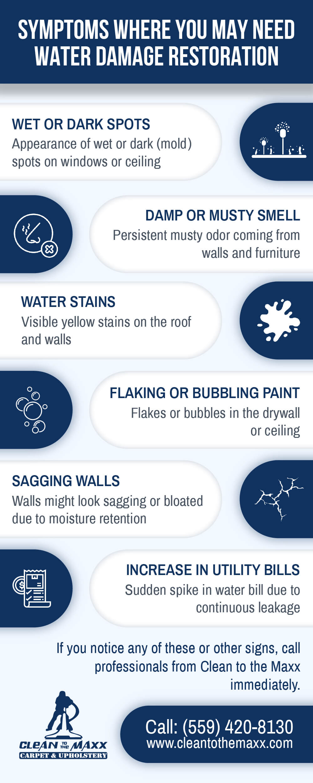 Symptoms Where You May Need Water Damage Restoration